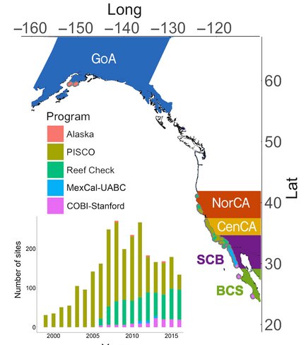Geographic variation in responses of kelp forest communities of the California Current to recent climatic changes